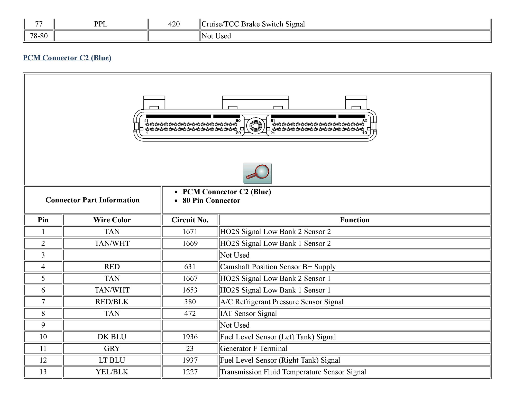 97 Corvette PCM Pinout