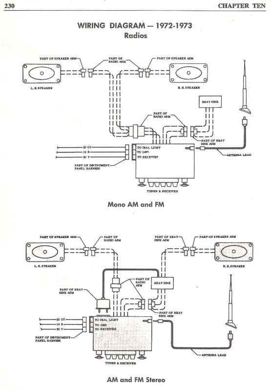 72 Chevelle Wiring Diagram Pdf - Wiring Diagram Networks