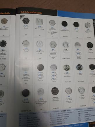 This might help. Check out Paragon's catalog, it shows the different bolts and sizes.