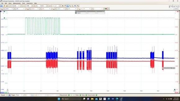 Good High Speed and Serial Data                 waveform.