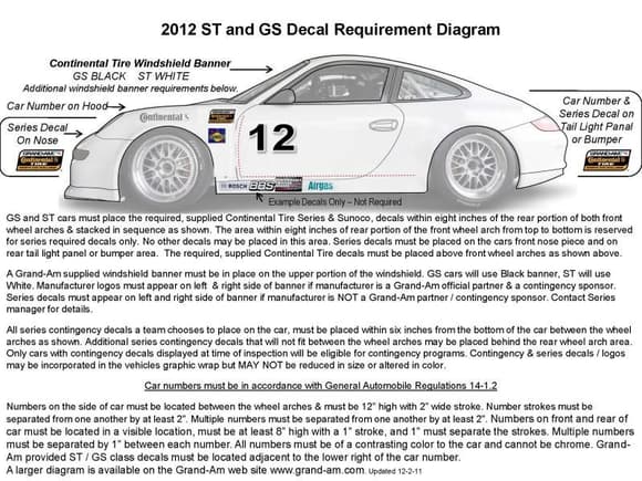 CTSCC Decal Diagram for Rule Book Black &amp; White version
