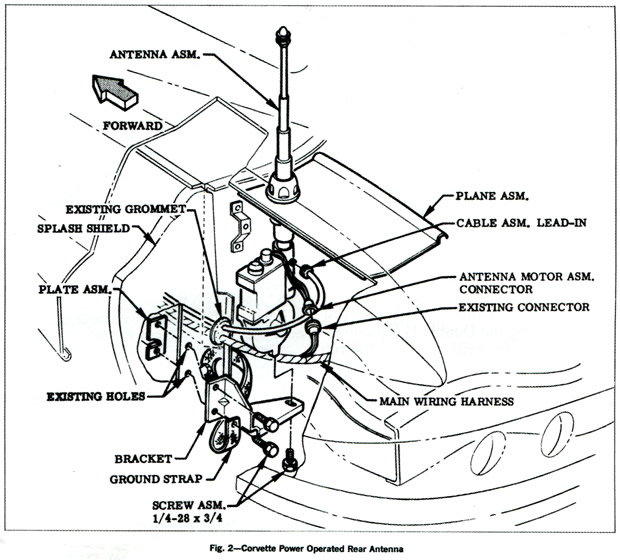 C4 Corvette Power Antenna Wiring Diagram