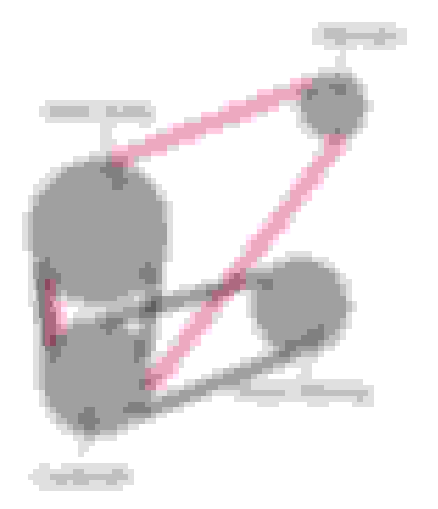 79 Alternator/Fan Belt squealing (new belt) CorvetteForum Chevrolet Corvette Forum Discussion