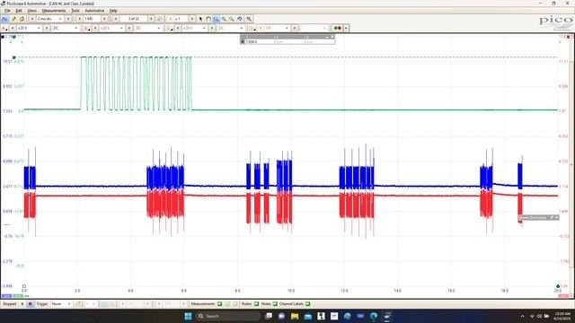 Good High Speed and Serial Data                 waveform.