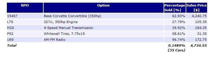 Calling all math majors - Question about production ...