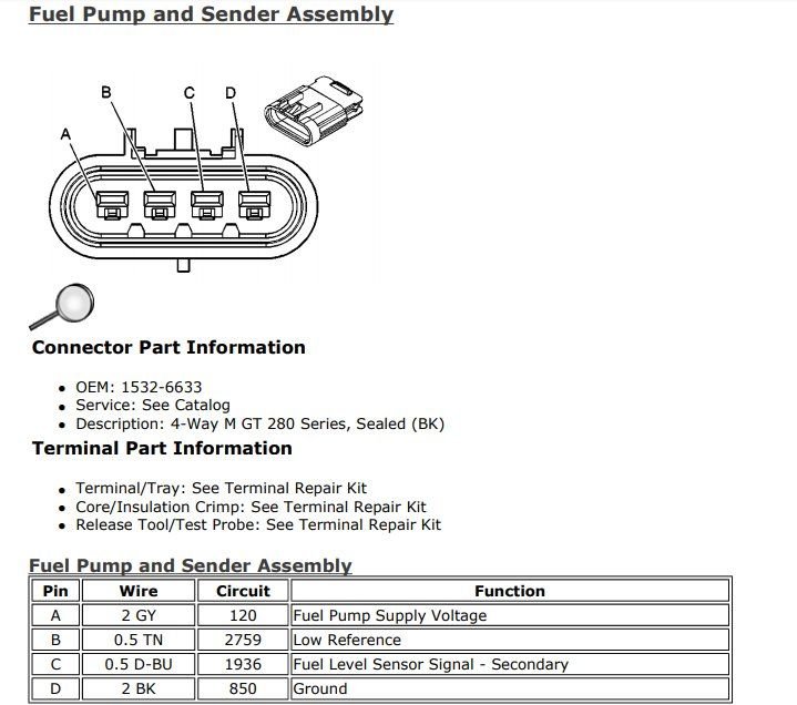 Fuel Tank Sending Units on Same Harness? - CorvetteForum - Chevrolet