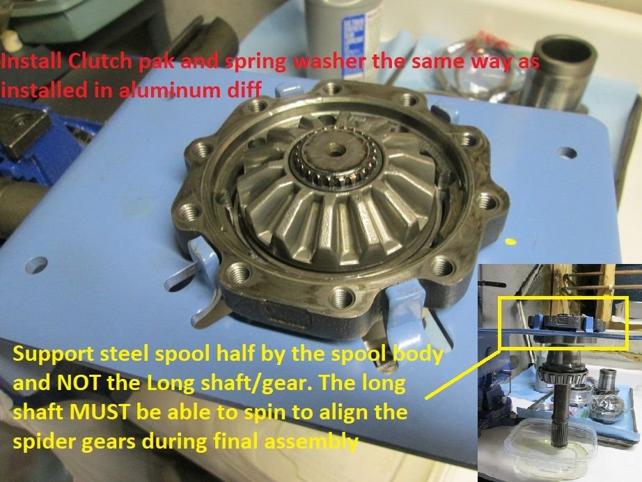 Slight Diff output shaft play, in & out CorvetteForum Chevrolet