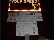 Highscore