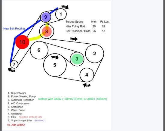 Here’s a print out of PSK with the corresponding new pulleys and belt rerouting 