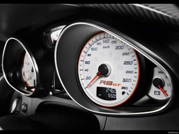 2010 Audi R8 GT Speedometer 1920x1440