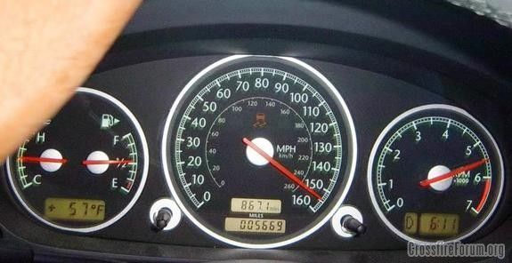 XF Speedo