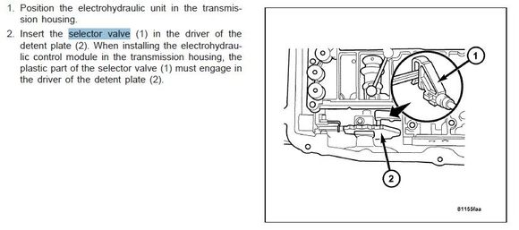 transmission selector valve