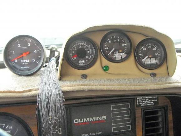 gauges