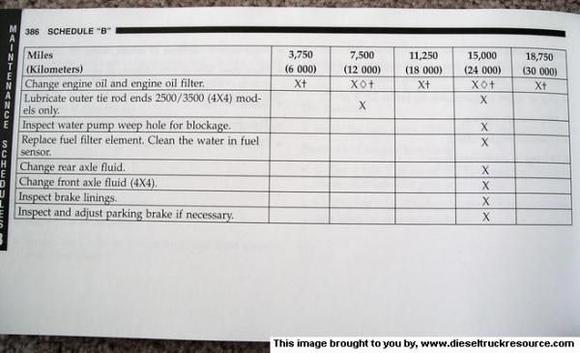 23858Service manual 1