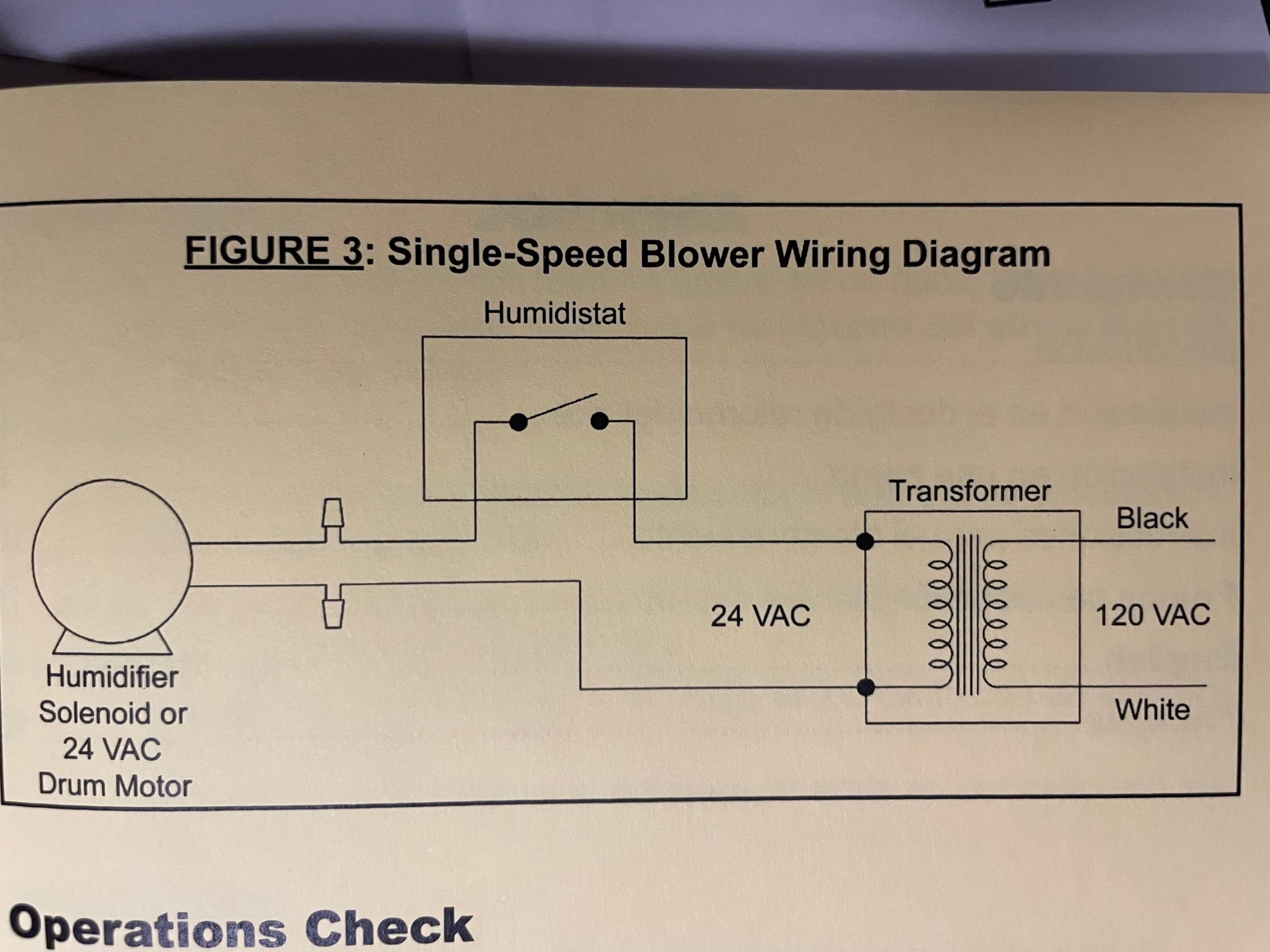 Connect Skuttle steam humidifier BC 60 to 3rd Gen Nest Themostat