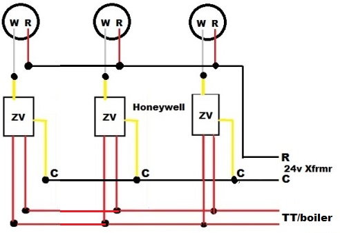 Rewire zone valves and thermostats - DoItYourself.com Community Forums