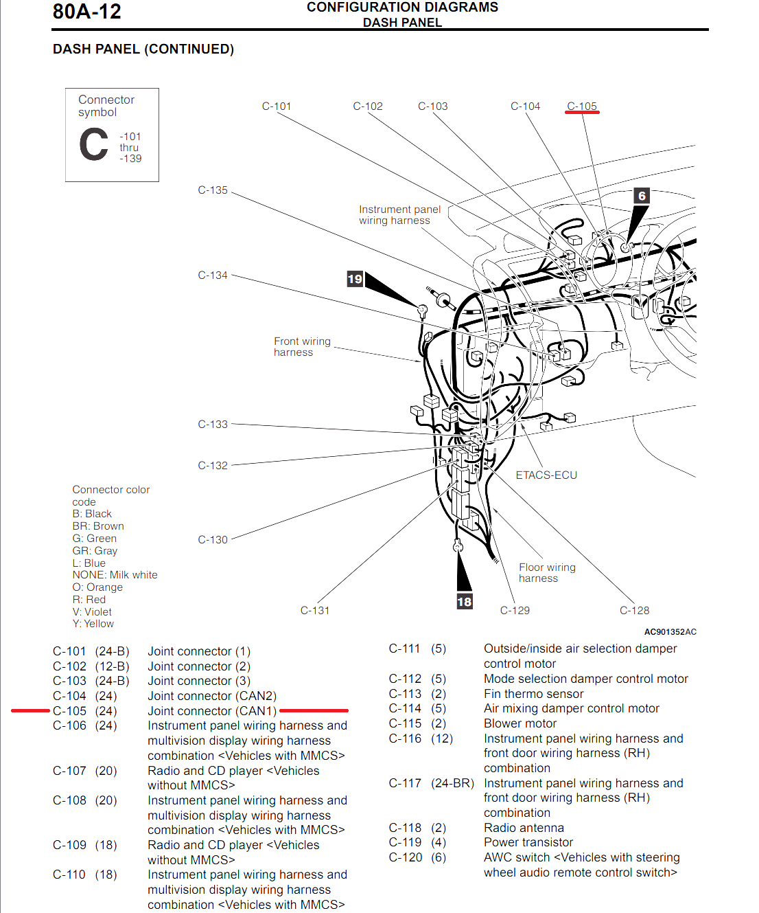 Above: C-105 Joint Connector CAN1 location