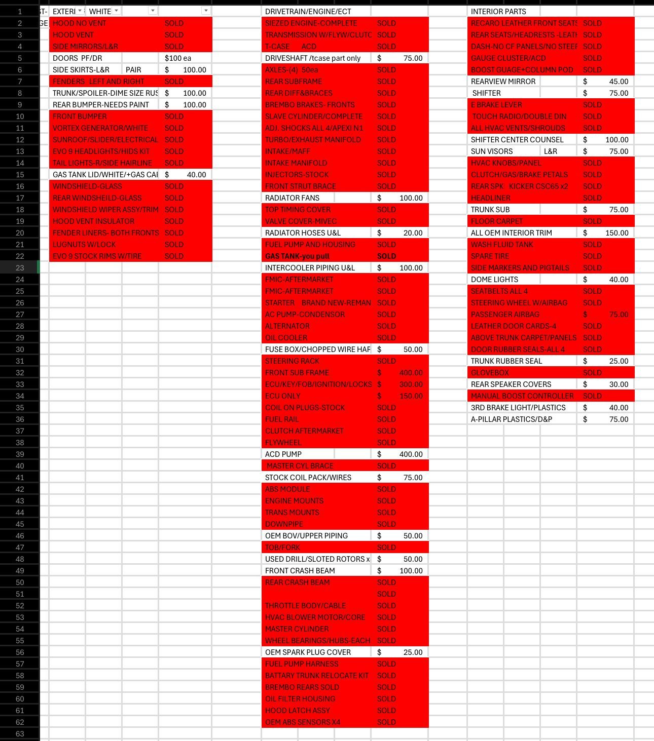 Accessories - Evo 9 partout - cheap items need gone - Used - 0  All Models - Kenosha, WI 53144, United States