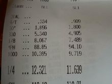 I'm #7008. Other is a GTR.😮