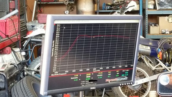 S2 with tuner tweaks