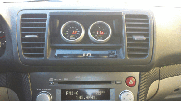 lgtgauges