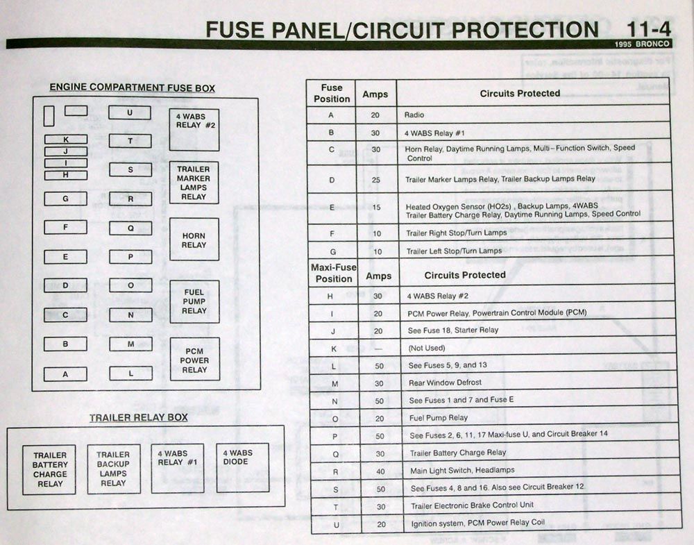 Key on power source under the hood - Ford F150 Forum ... 1976 ford f150 fuse box diagram 