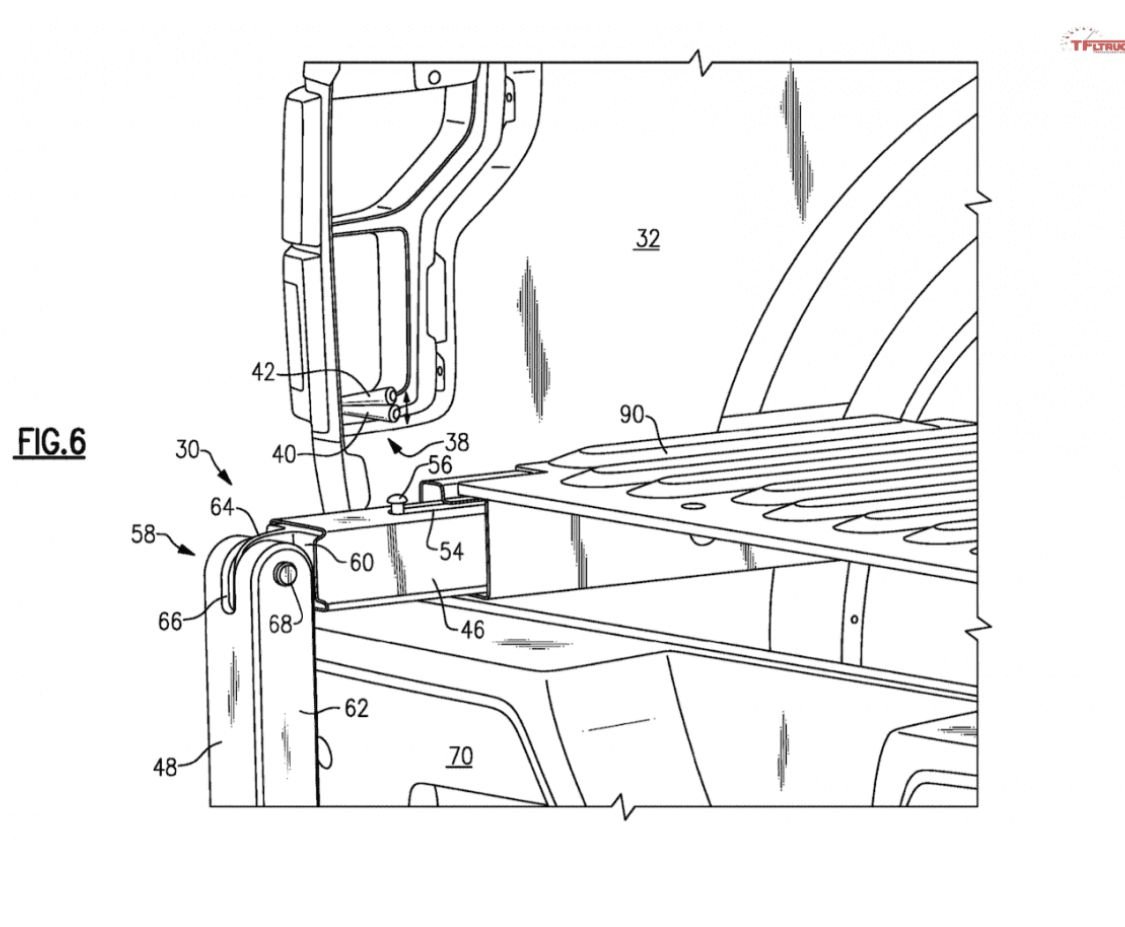 New tail gate for Ford's hrmmmm! - Page 2 - Ford F150 Forum - Community ...