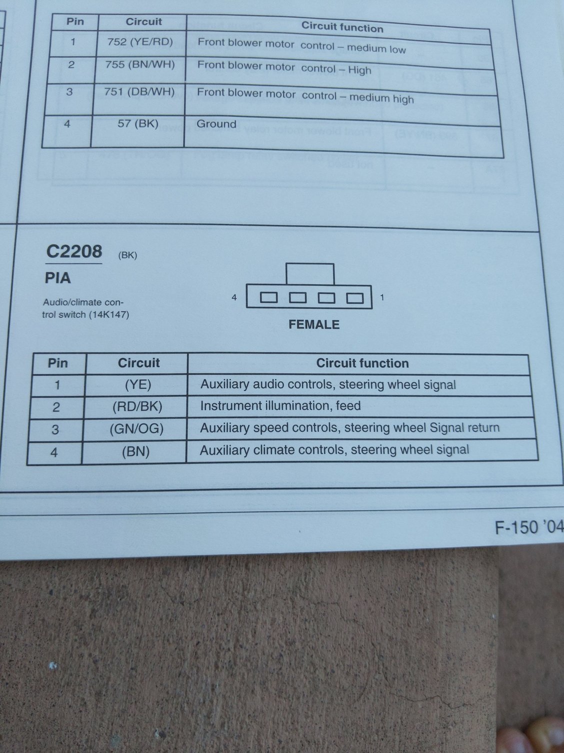 Steering Wheel controls not working? Ford F150 Forum Community of