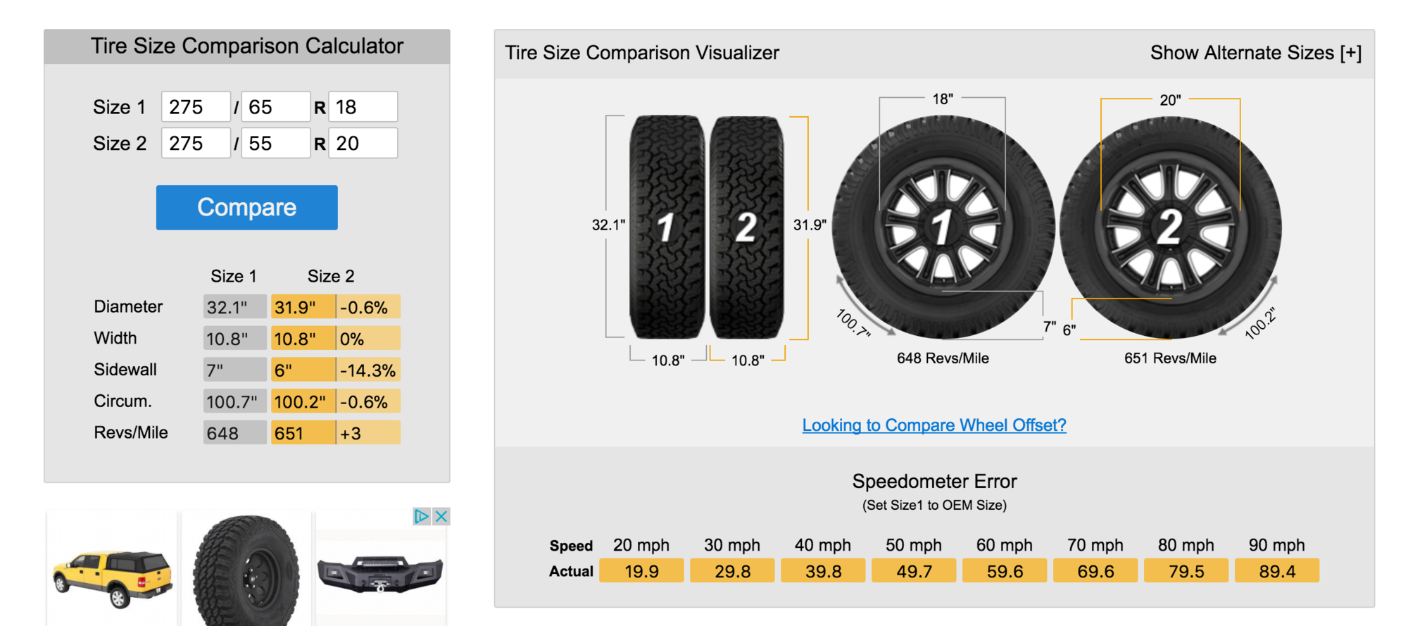 Do Larger Wheels Affect Accuracy of MPG in the Display? Ford F150 Forum Community of Ford