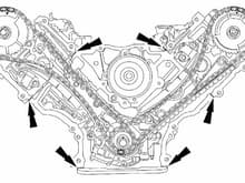 sealant points timing cover