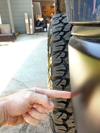 sticks out about two inches with these tires, maybe a little more, not too much worse than my 34.4 Toyos