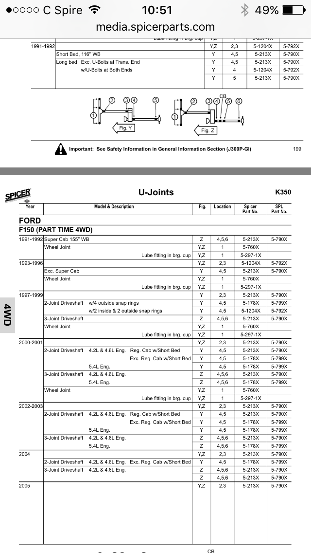 Spicer u joint part numbers Ford F150 Forum Community of Ford Truck Fans