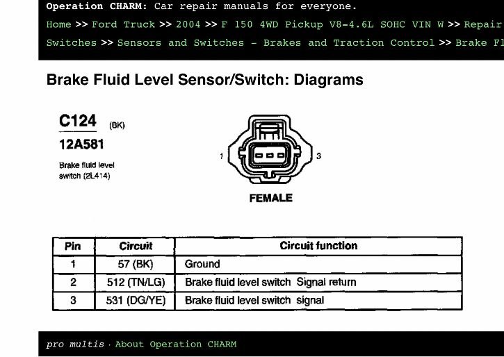 How to test brake fluid sensor? Ford F150 Forum Community of Ford
