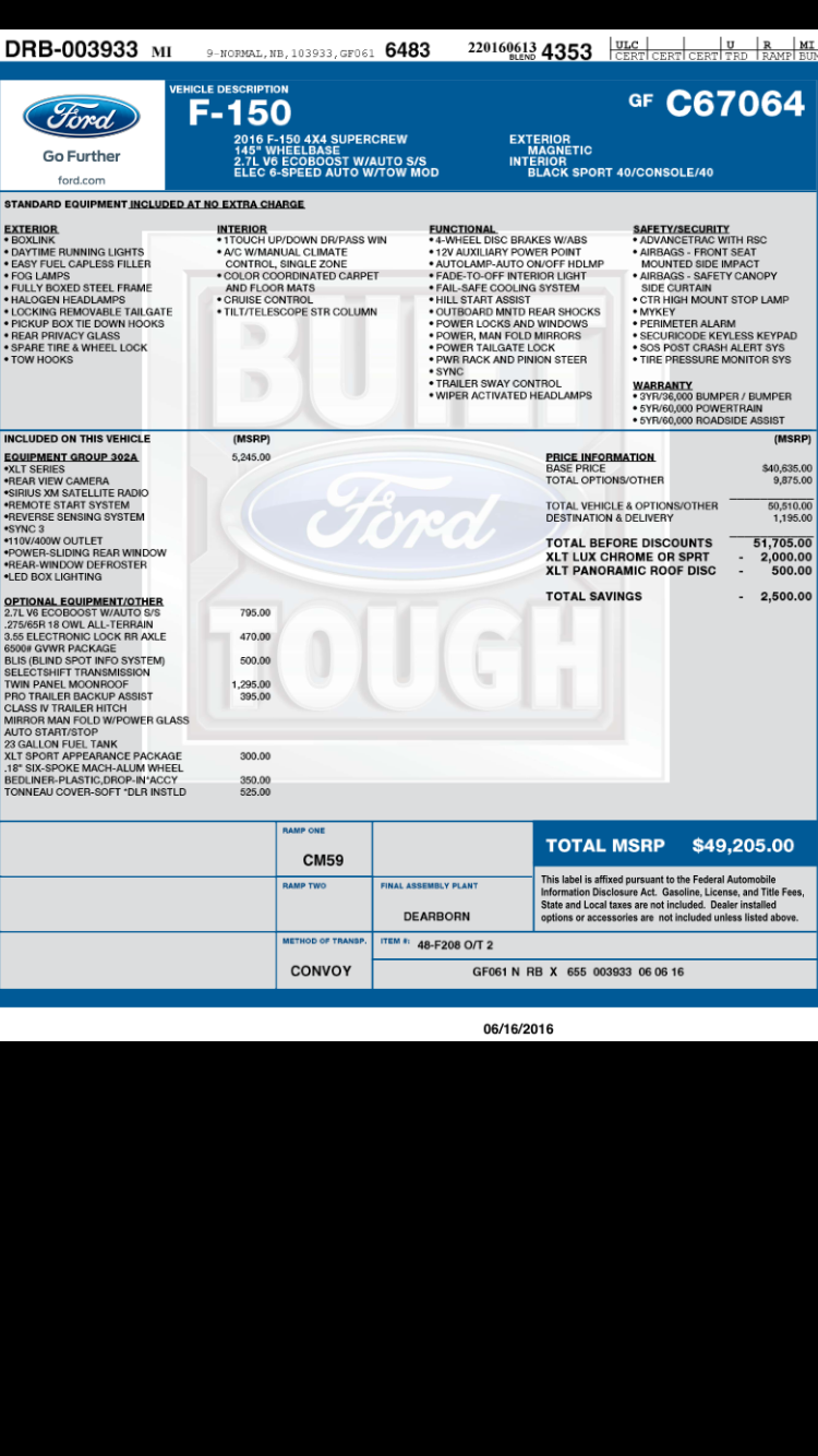 Ford f150 prices paid #2