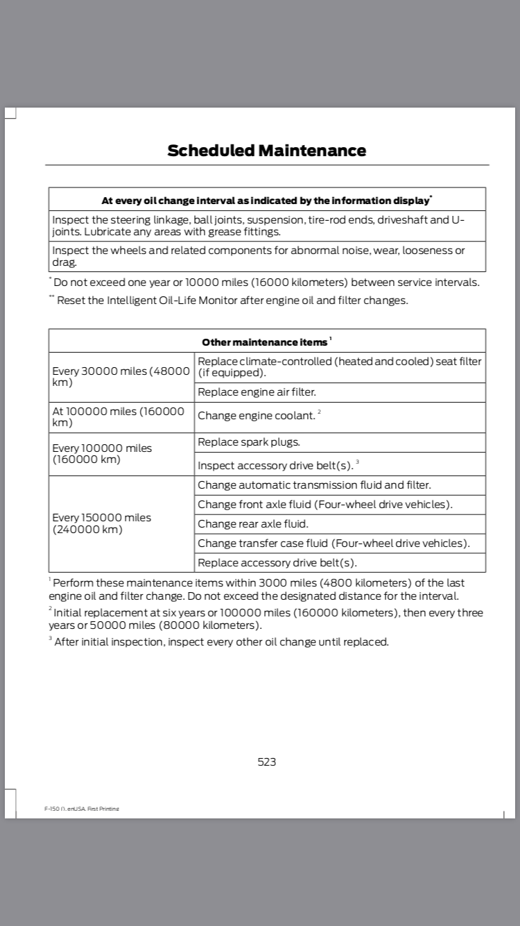 2018 ford f150 maintenance schedule - xavier-miles