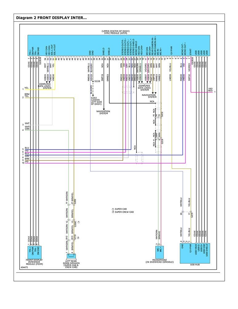 2017 STX rear camera on 8" display - Page 4 - Ford F150 Forum