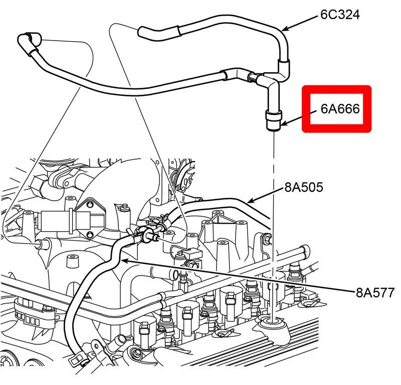 Spark plug torque specs Page 2 Ford F150 Forum Community of Ford