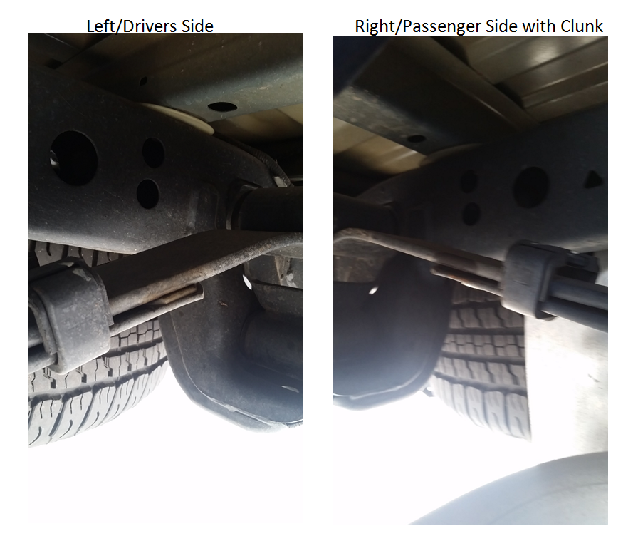 Clunk from rear of truck - Page 11 - Ford F150 Forum ...
