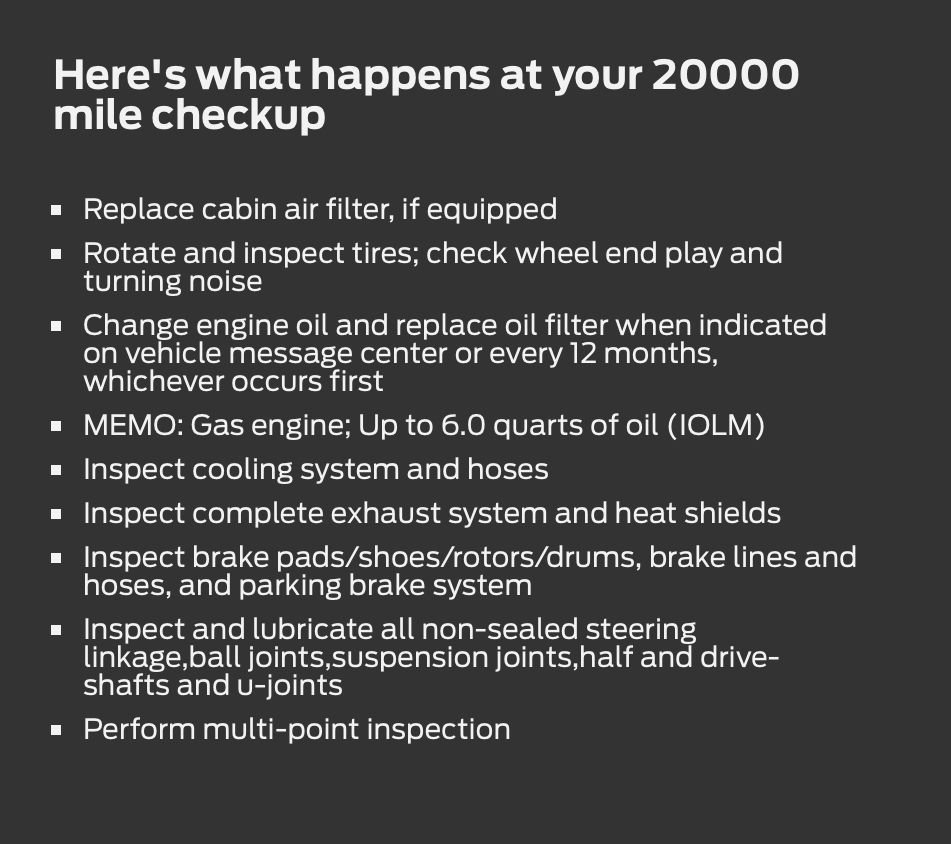 Maintenance Schedule - Ford F150 Forum - Community of Ford Truck Fans