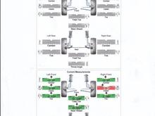 FORD ALINGMENT PRINTOUT