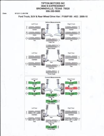 FORD ALINGMENT PRINTOUT