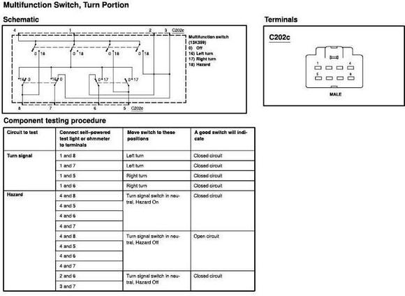2006 EVTM 149 8 MFS turn