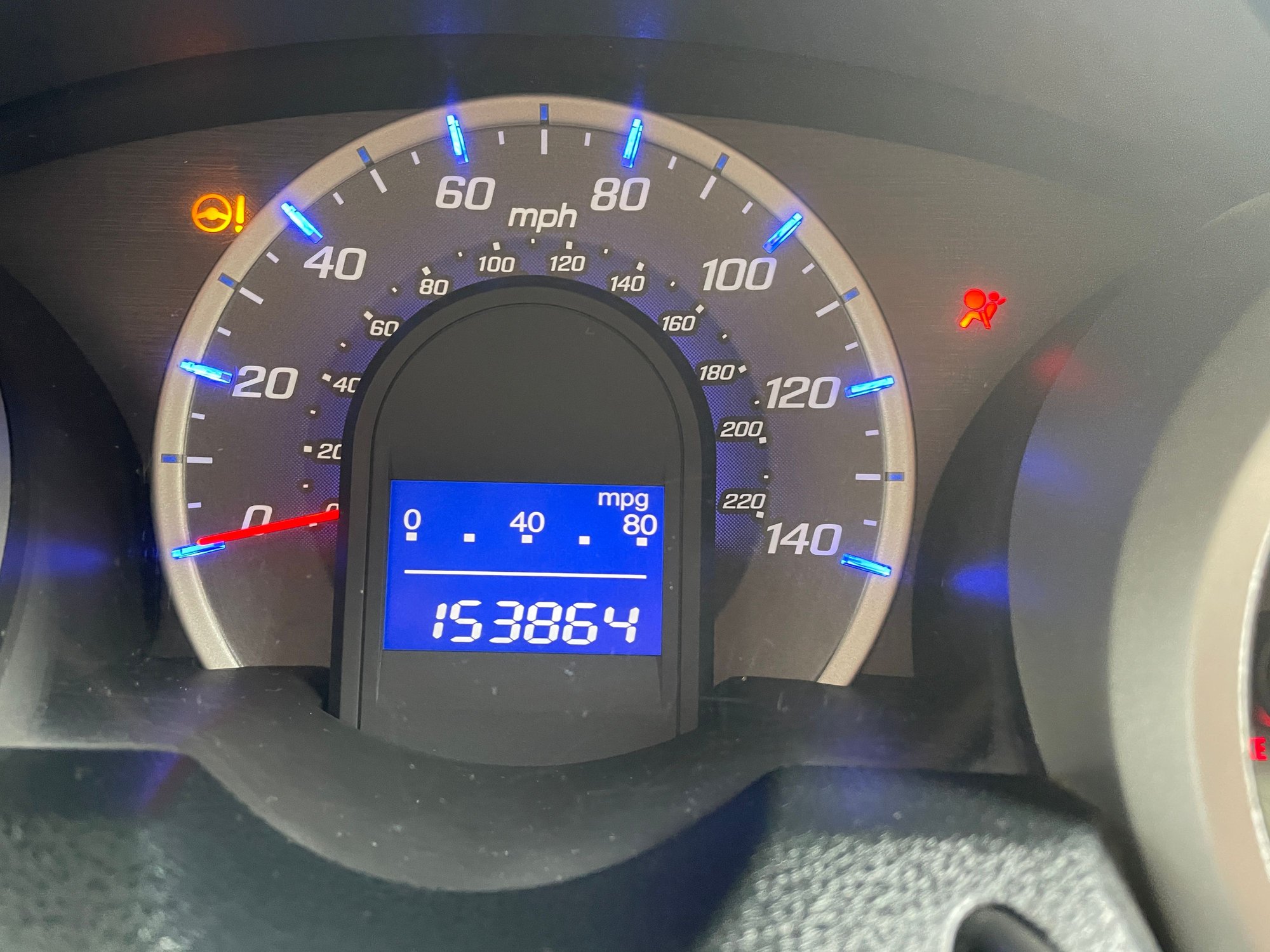 current odometer reading