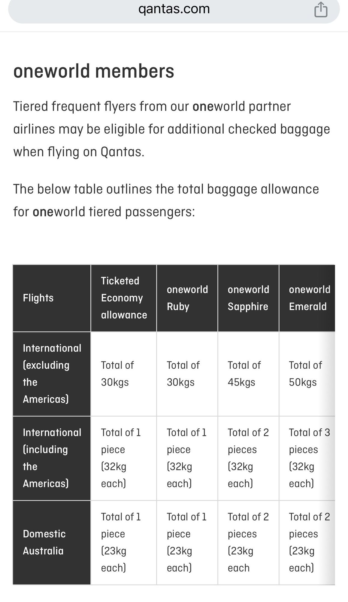 QF Domestic Baggage Allowance OW Sapphire FlyerTalk Forums