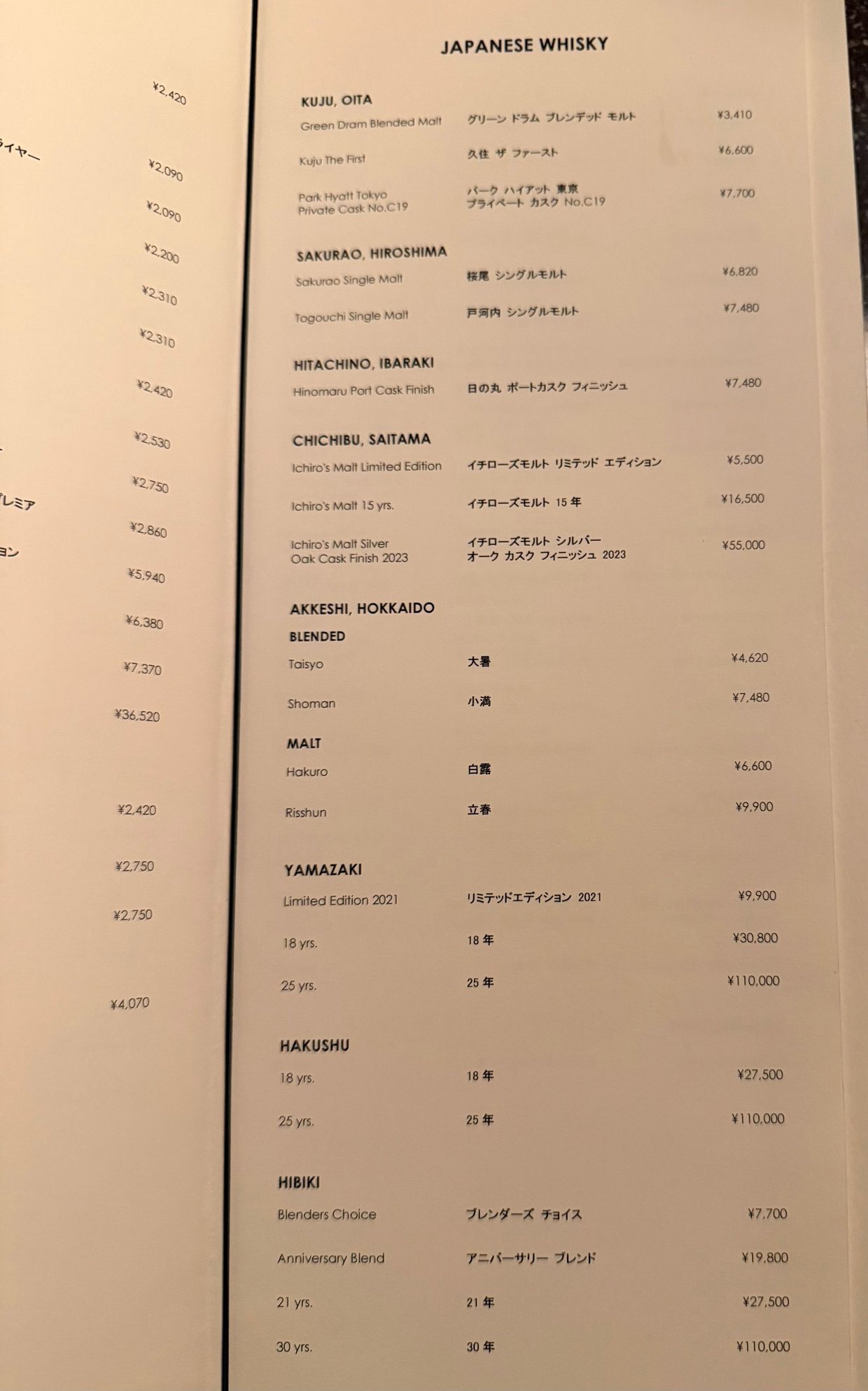 Drink menu at New York Bar