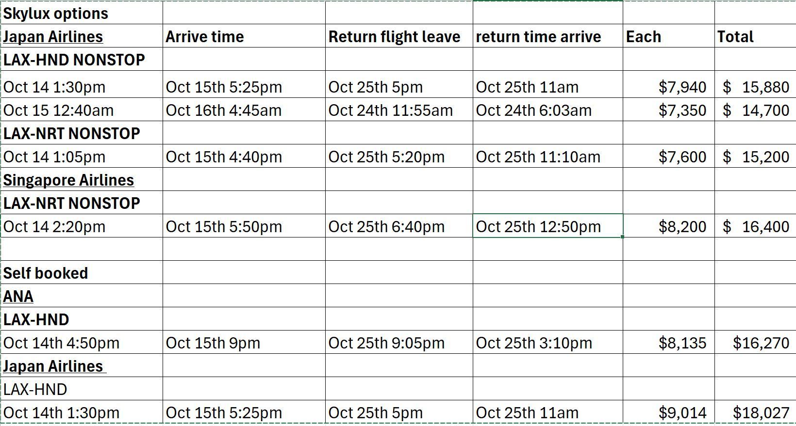 Which of these 7 LAX-Tokyo flights should I choose? - Page 3 - FlyerTalk  Forums