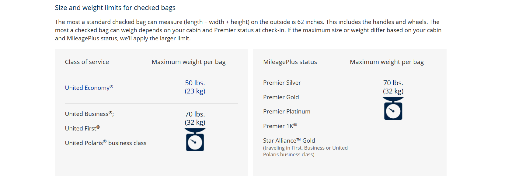 united airlines suitcase size limit