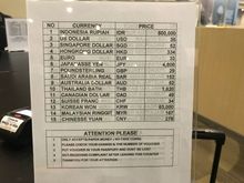 These are the rates for 30 days visa upon arrival, can be extended once for another 30 days....... creditcard payment adds +3%