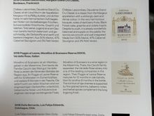 Red Wine List