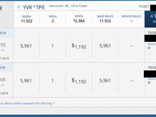 I went YVR-TPE last year. Bought the ticket for China Airlines. Flew the new 350 in Premium Economy. Great flight. Comfortable plane. This shows the earning from the Delta website. 
